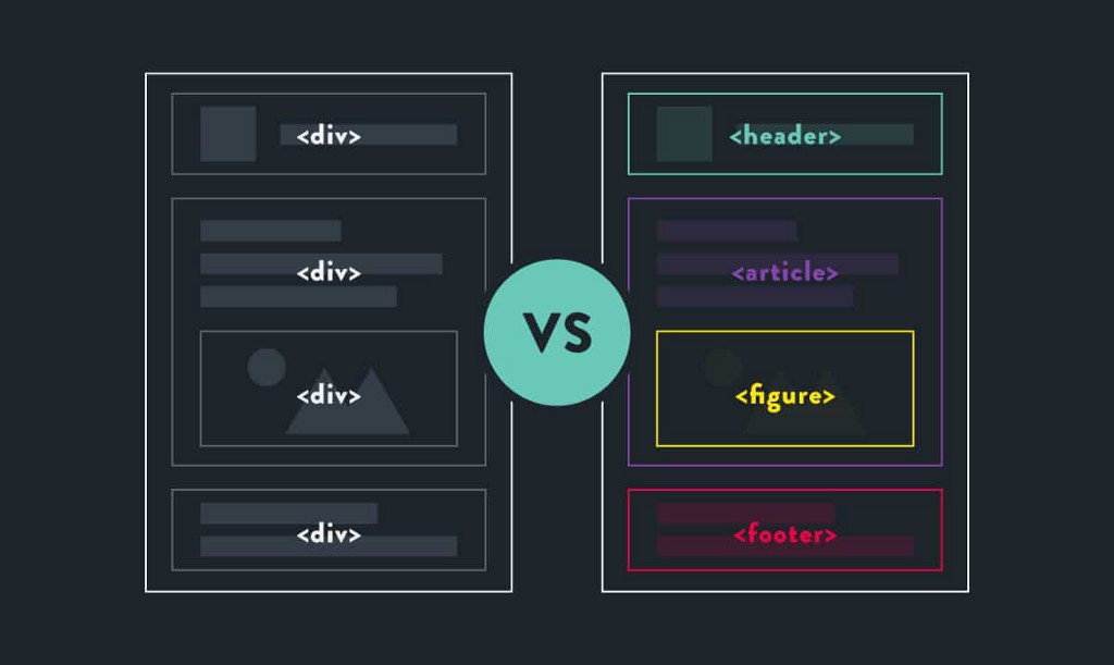 graphic comparison of semantic html5 website elements side by side to show what professional website design looks like